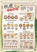 抗疫武功祕笈